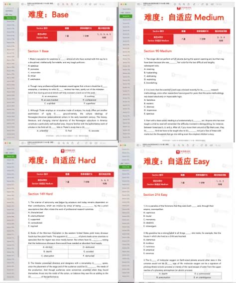 2024年gre填空最全备考资料pdf！学而思考满分在线课堂