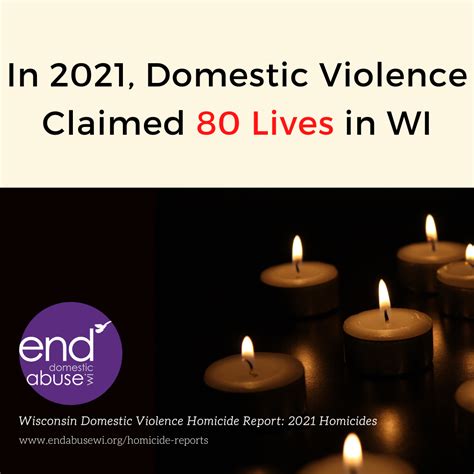 In New Report End Abuse Releases 2021 Domestic Violence Homicide Data