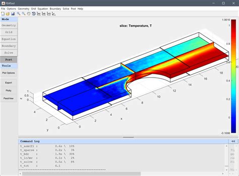 FEATool Multiphysics Documentation Multi Simulation Heat Exchanger