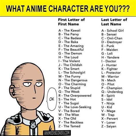 Anime Funny Names Let S Look At The Top 10 Stupid This Anime List Is