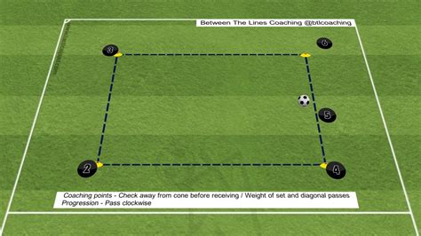 Passing Squares Variation 1 Passing Squares Variation 2 Youtube