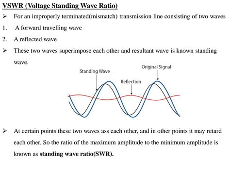 Solution Vswr Voltage Standing Wave Ratio Studypool