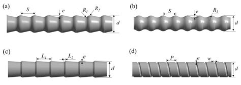 Chemengineering Free Full Text Study On Behavior Of The Heat