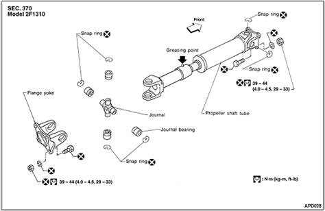 Nissan Frontier Propeller Shaft