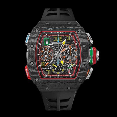 Đồng hồ Richard Mille được hình thành như thế nào