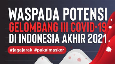 Infografis Waspada Potensi Gelombang Iii Covid Di Indonesia Akhir