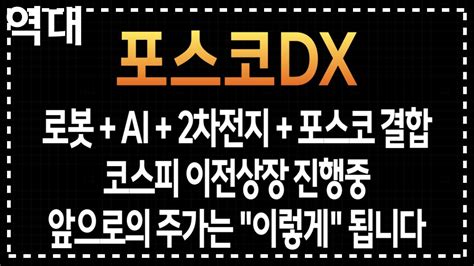 주식 포스코dx 포스코dx 주가전망 목표가까지 이어지는 성공의 길을 찾아보세요 Youtube