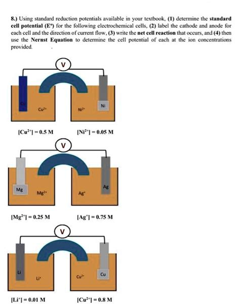 Solved Using Standard Reduction Potentials Available In Your Textbook