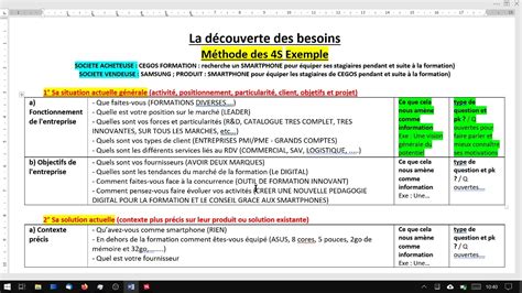 Tuto Sur La D Couverte Des Besoins Avec La M Thode S Et Un Exemple