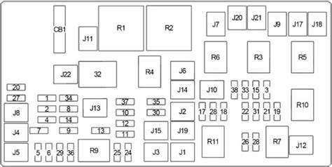 Dodge Ram 1500 2011 2013 Fuse And Relay Box Fuse Box Diagrams