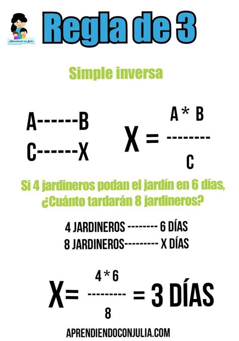 Regla De Tres Explicación Imprimible Con Ejemplos Aprendiendo Con Julia