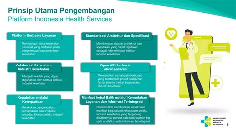 Strategi Transformasi Digital Kesehatan Indonesia Pptx Pdf