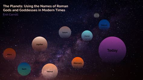 Roman Gods and the Planets by Erin Carroll