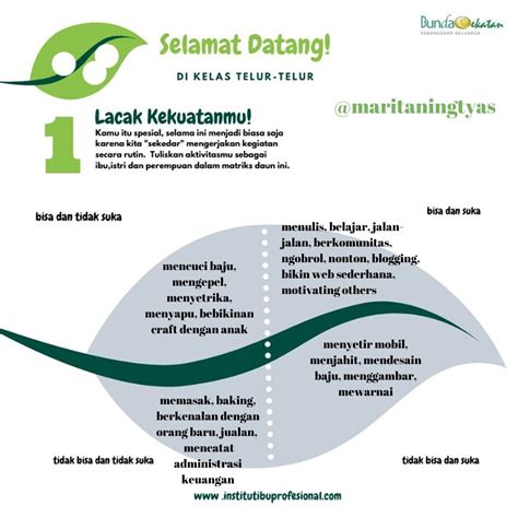 Detail Mewarnai Gambar Orang Mencuci Baju Koleksi Nomer 50