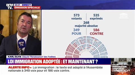 Adoption De La Loi Immigration C Est D Abord Une Victoire Pour Les