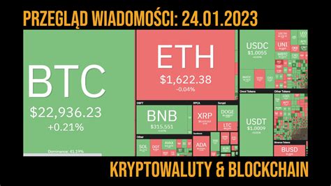 Przegląd wiadomości kryptowaluty i blockchain 24 01 2023