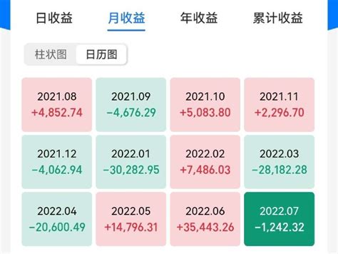 周末消息面解读，下周市场怎么看？财富号东方财富网