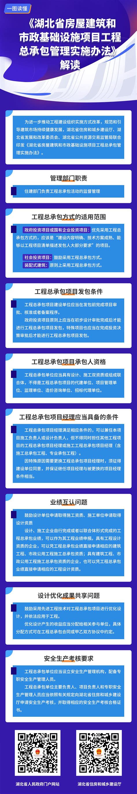 音频：《湖北省房屋建筑和市政基础设施项目工程总承包管理实施办法》解读 湖北省住房和城乡建设厅