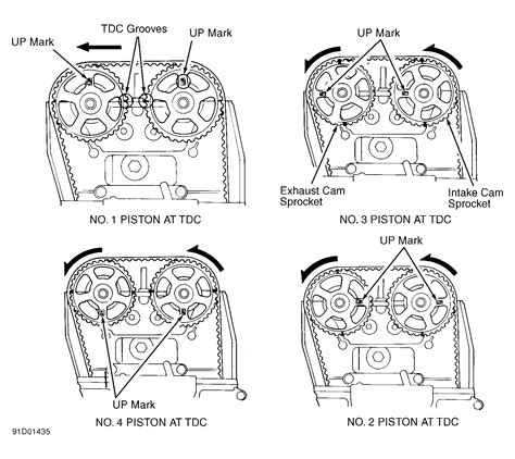 1996 Honda Accord Serpentine Belt Routing And Timing Belt Diagrams