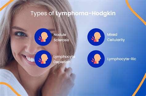 Empowering Hope A Deep Dive Into Hodgkins Disease Treatment By Actc