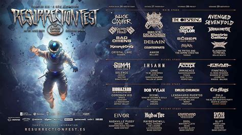 Resurrection Fest 2024 recordamos el cartel por días del festival