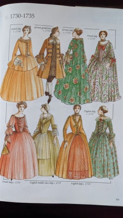 Pin By Junebug Lane On Vintage Fashion Timeline Th Century