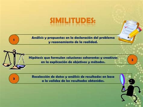 Similitudes Metodo Cientifico