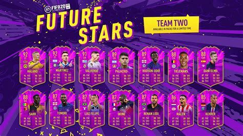 FIFA 21 Qué podemos esperar de Future Stars Explicamos cómo funciona