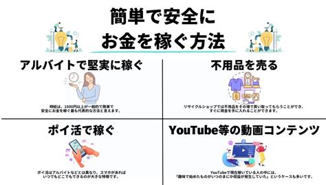 お金を稼ぐ方法24選！今すぐ副業で1日10万円を安全に稼げる方法など徹底解説 株式会社oz オウンドメディア Finance Standard