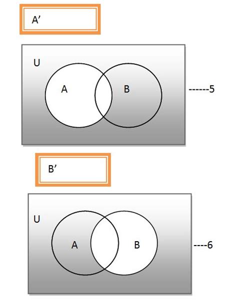 Draw Venn Diagrams To Verify De Morgan S Laws Venn Diagram L