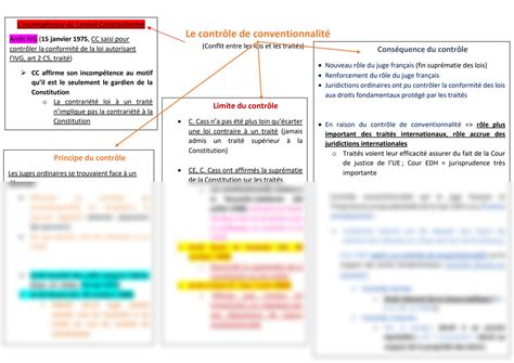 Solution Fiche R Vision Hi Rarchie Des Normes Studypool