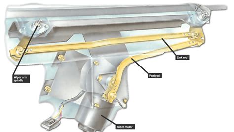 Windshield Wiper Linkage Diagram