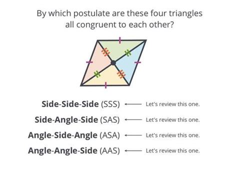 Rhombus diagonals - Geometry - School Yourself