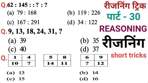 Ssc Gd Constable Reasoning Classes In Hindi Ssc Gd Reasoning