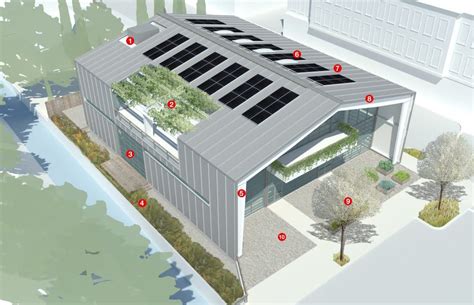 Diagrams Sustainability Image Jensen Architects