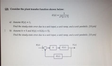 Solved 03 Consider The Plant Transfer Function Shown Below