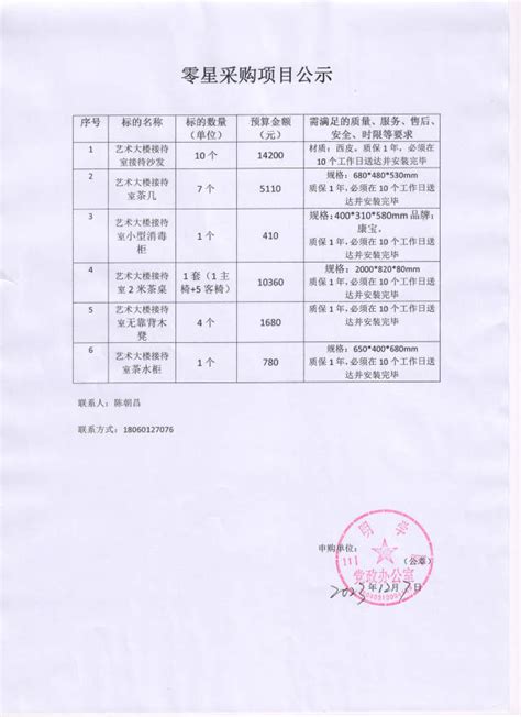 20231207零星采购项目公示