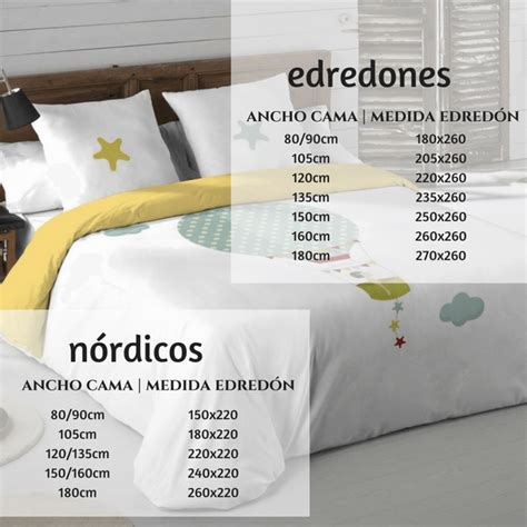 Medidas De Edred N Para Cama De Gu A Completa Unamo