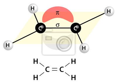 Geometrie Von Molek Len Nach Dem Vsepr Modell Wandposter Poster