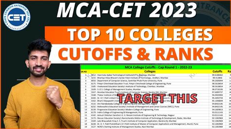 Top Mca College Through Mca Cet Best Mca Colleges In