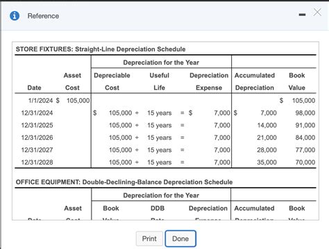What Is Depreciation Journal Entry Leia Aqui What Is The Journal