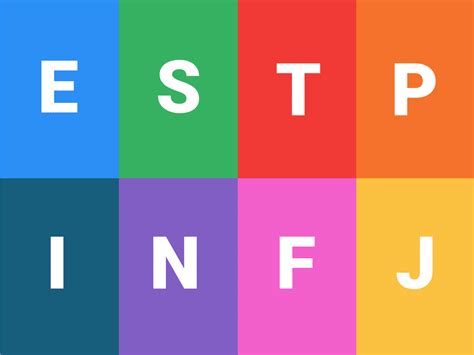 Teste MBTI entenda o que é e como ele pode ser utilizado na Descubra