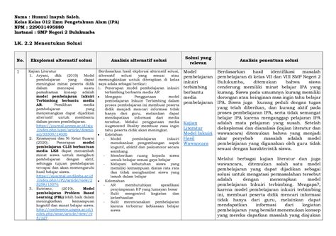 LK 2 2 Menentukan Solusi Revisi LK 2 Nama Husnul Inayah Saleh