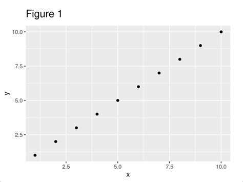 Ggplot2 Plot With Different Background Colors By Region In R Example