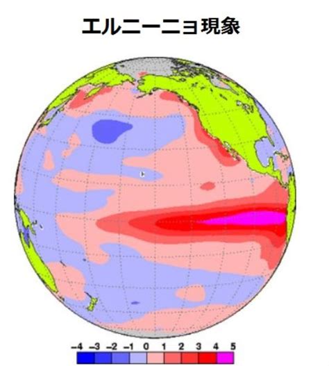 エルニーニョ現象の意味や語源、その原因とは？反対のラニーニャは？