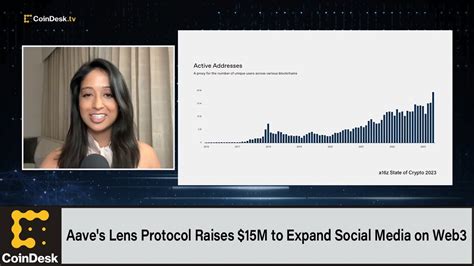 Aave S Lens Protocol Raises M To Expand Social Media On Web The