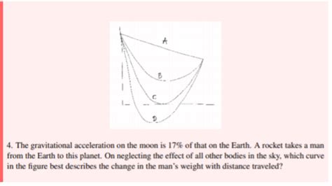 Solved B 4. The gravitational acceleration on the moon is | Chegg.com