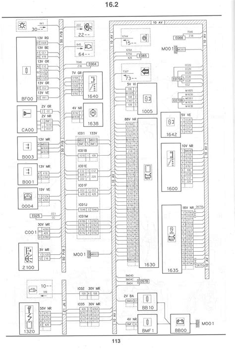 Wiring Diagram Renault Master