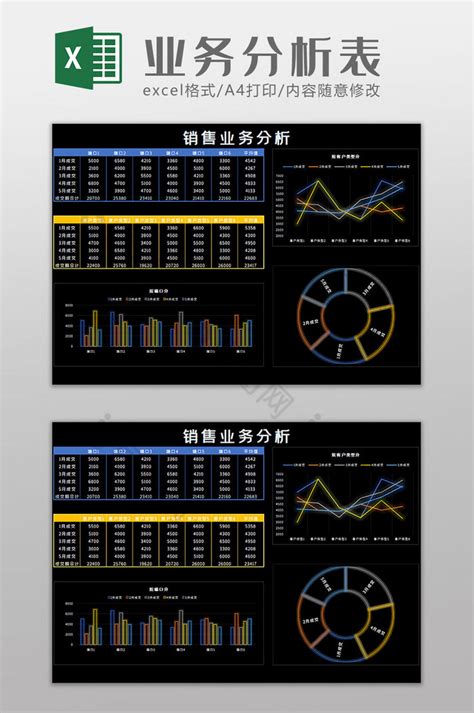 业务分析表excel模板下载 包图网