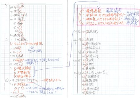 Meirin Jp Classroom Gokiso Note2 7 3 Png